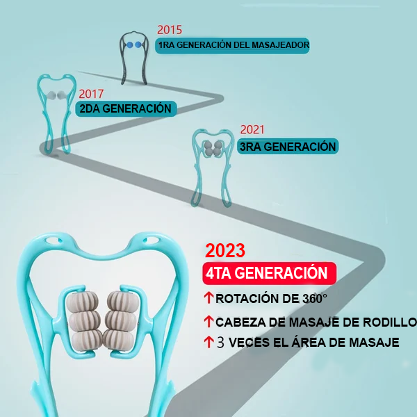 VENTA CALIENTE DE VERANO 48% DE DESCUENTO❤️Rodillo de masaje para el cuello