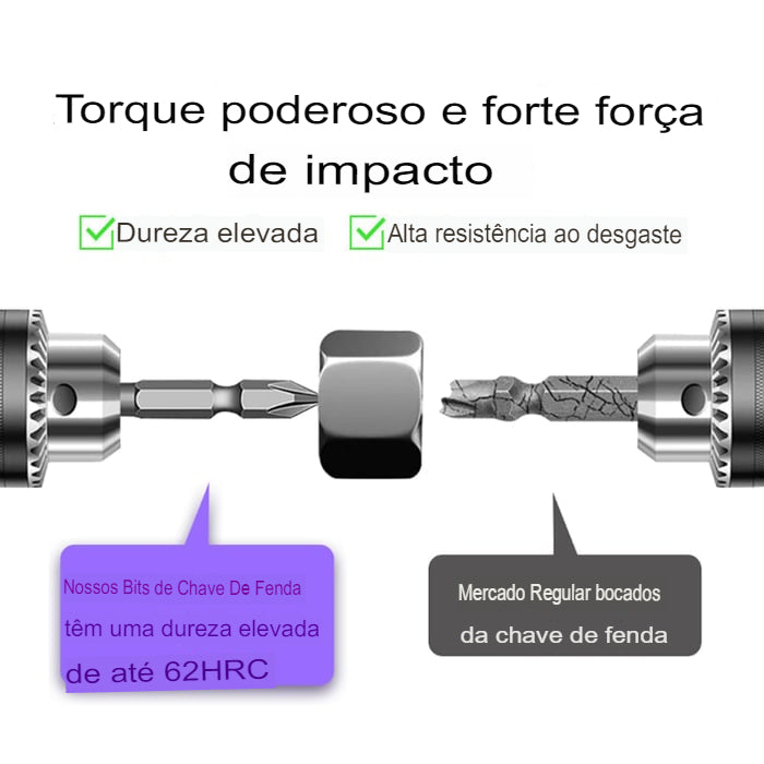 Brocas D1 antideslizantes y a prueba de golpes con puntas de destornillador Phillips